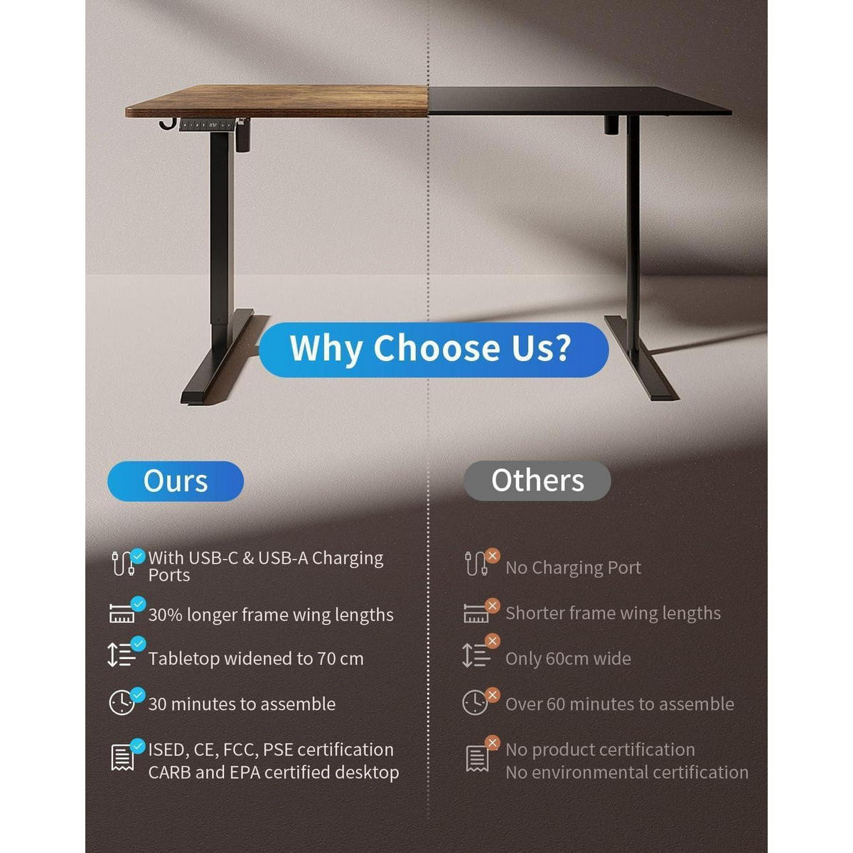 STEH-SITZ Schreibtisch elektrisch höhenverstellbar 140 x 70 cm Braun - Braun, Holzwerkstoff (70/140/72cm)