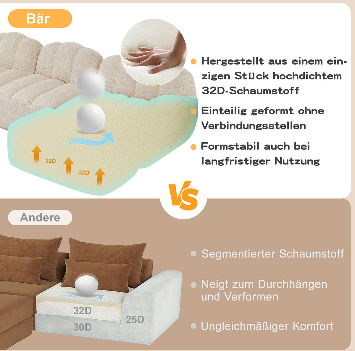 MODULARES Sofa aus granuliertem Fleece in Beige-Weiß 288x165x79 cm mit Ottoman und flexibler Aufstellung - Creme, Textil (165/288cm) - IVMEU