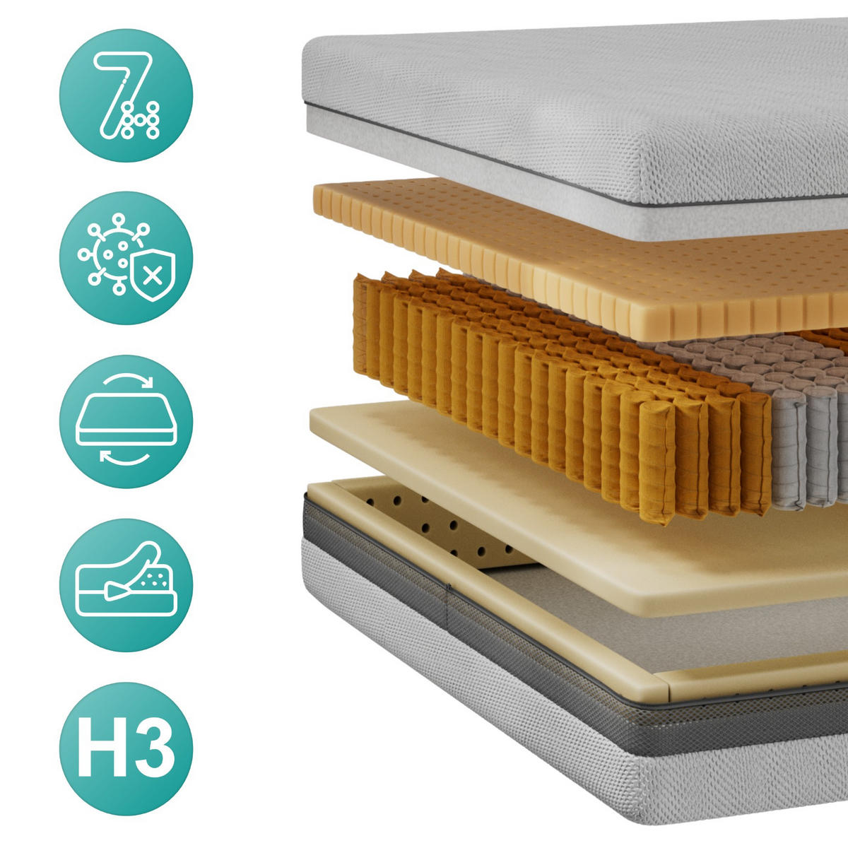 TASCHENMATRATZE TENE - 120/200 - H3 - Apri - Hellgrau, Textil (120/200cm) - MKS