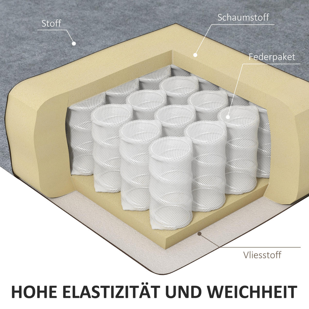 ECKSOFA Couch mit Umkehrbar Chaiselongue Sofa L Form mit Leinenoptik Dunkelgrau - Dunkelgrau, Kunststoff (130/186cm) - HOMCOM