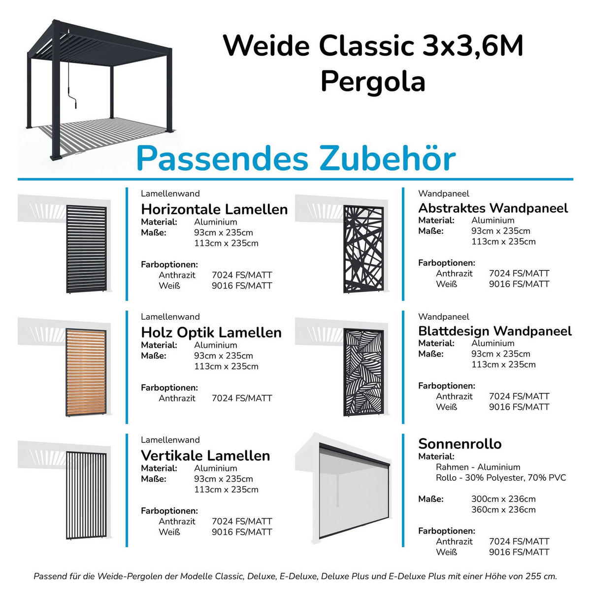 PERGOLA Classic Pavillon Terrassenüberdachung Aluminium 3 x 3,6 m weiß - Weiß, Metall (300/255/360cm) - WEIDE