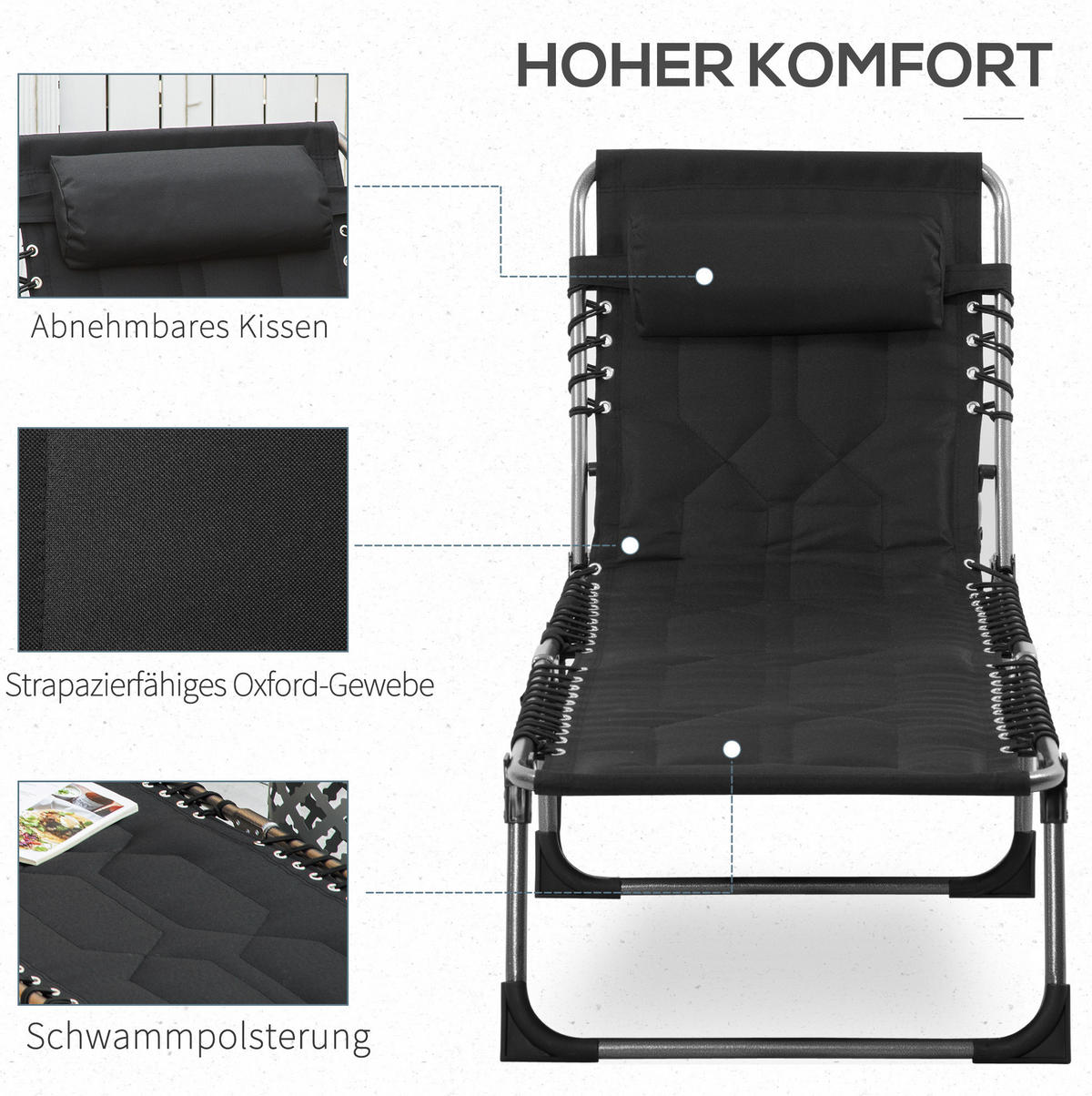 SONNENLIEGE aus Stahl 188x57x30 cm in Schwarz mit 5-fach verstellbarer Rückenlehne - Schwarz, Metall (57/30/188cm) - Modfu