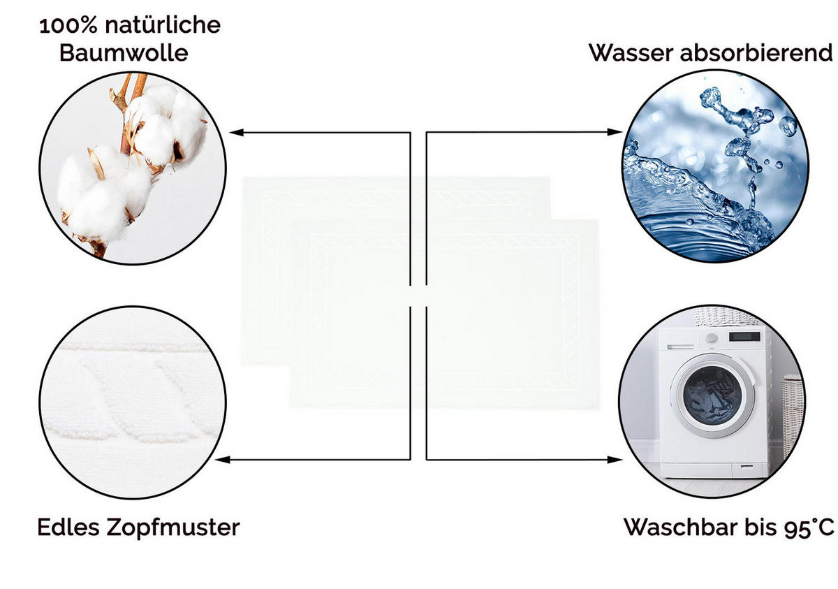 BADEMATTE, 50x80 cm, 100% Baumwolle, Weiß - Weiß, Textil (50/80cm) - Zollner