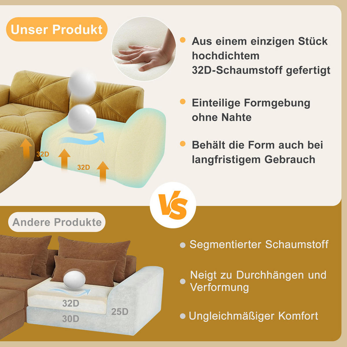 2-SITZER-SOFA Rahmenlos Mit Hocker 204x171cm Gelb Rutschfest - Gelb, Textil (171/76/204cm) - Raelunyi
