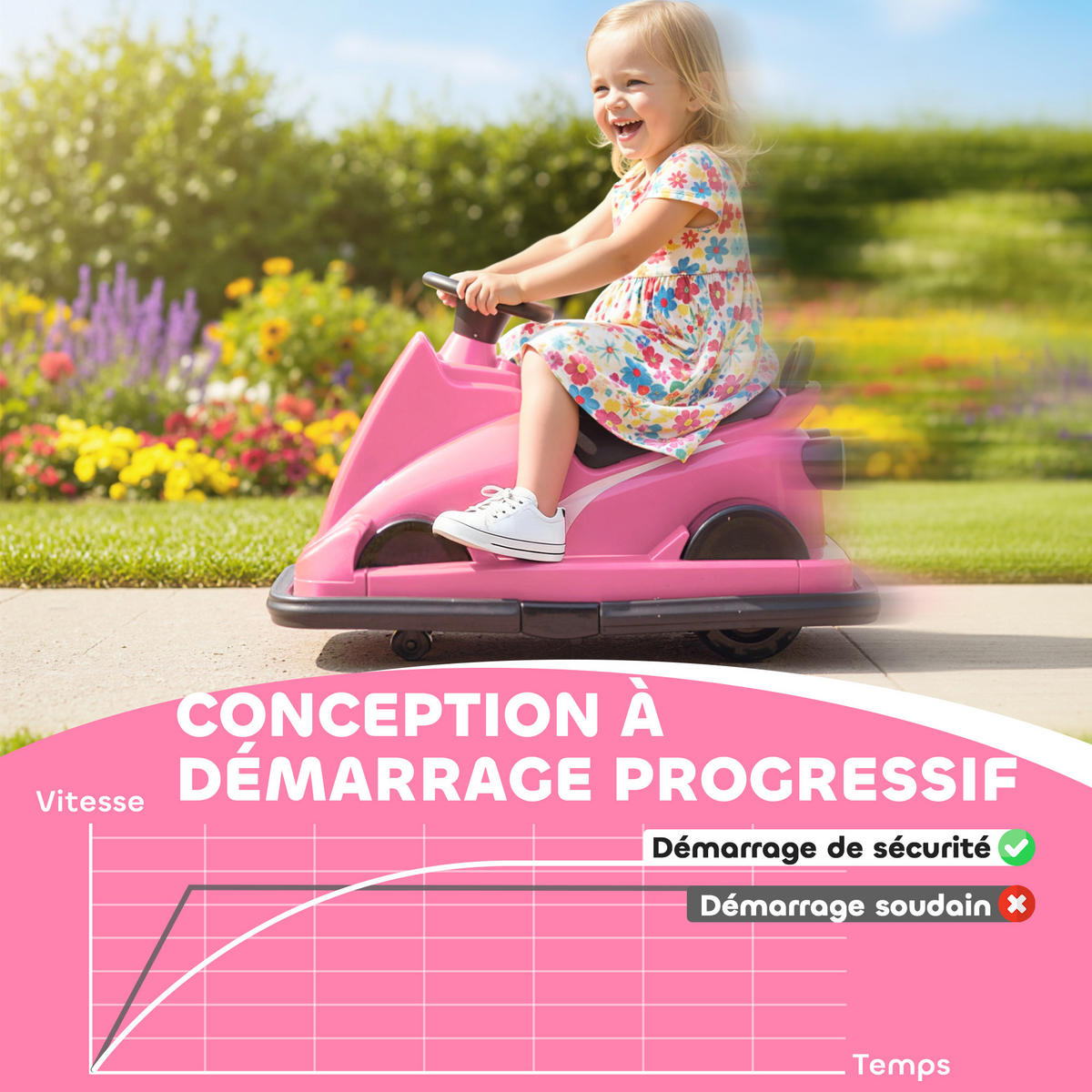 KINDER-AUTOSCOOTER DE-13163 360° Drehung Rosa - Pink, Metall (74/53/48cm) - ComfortXL