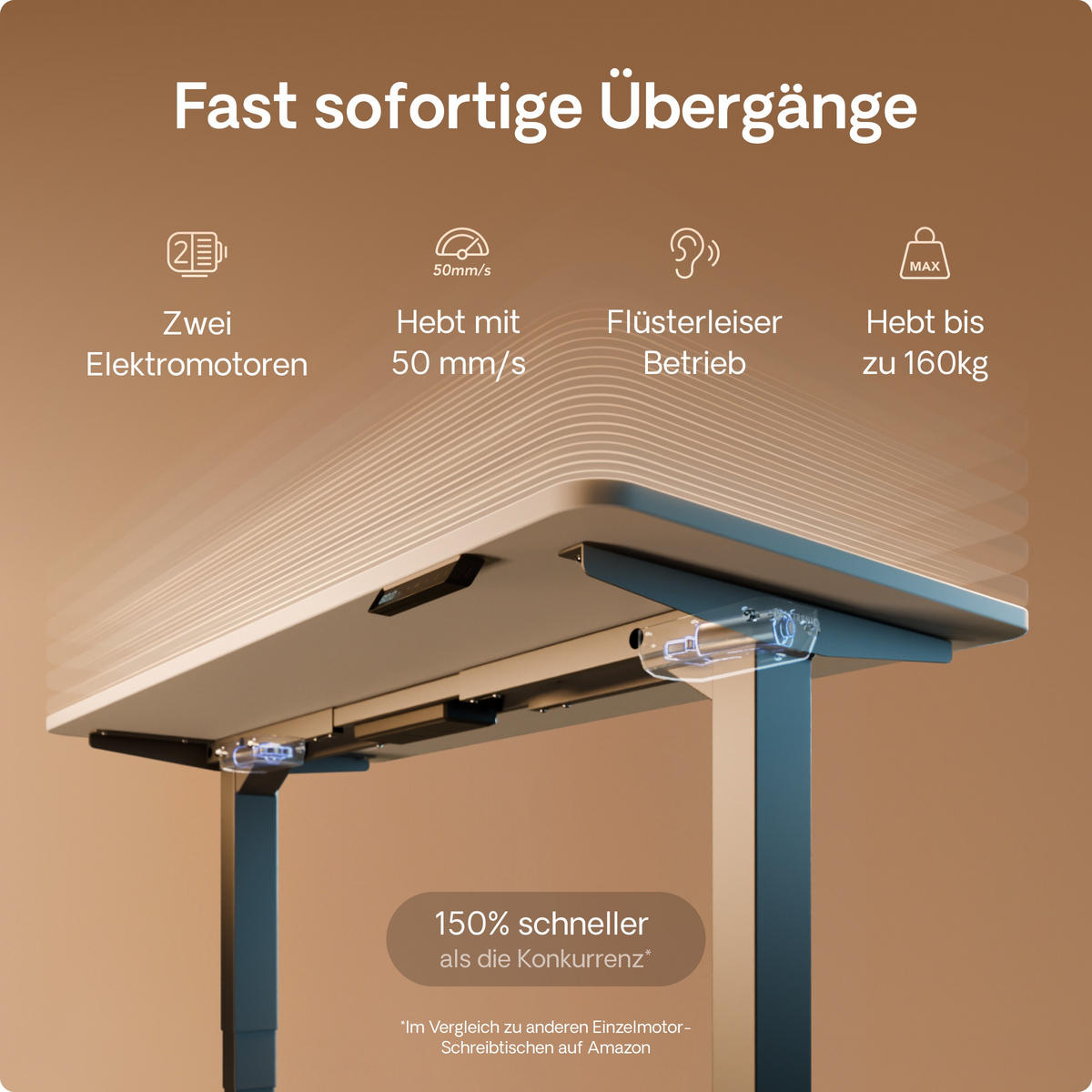 SCHREIBTISCH Elektrisch Höhenverstellbarer HomePro 200x80cm Grau/Weiß mit Memory-Funktion, Anti-Kollisions Technologie - Weiß/Grau, Holzwerkstoff (80/200/62cm) - Desktronic