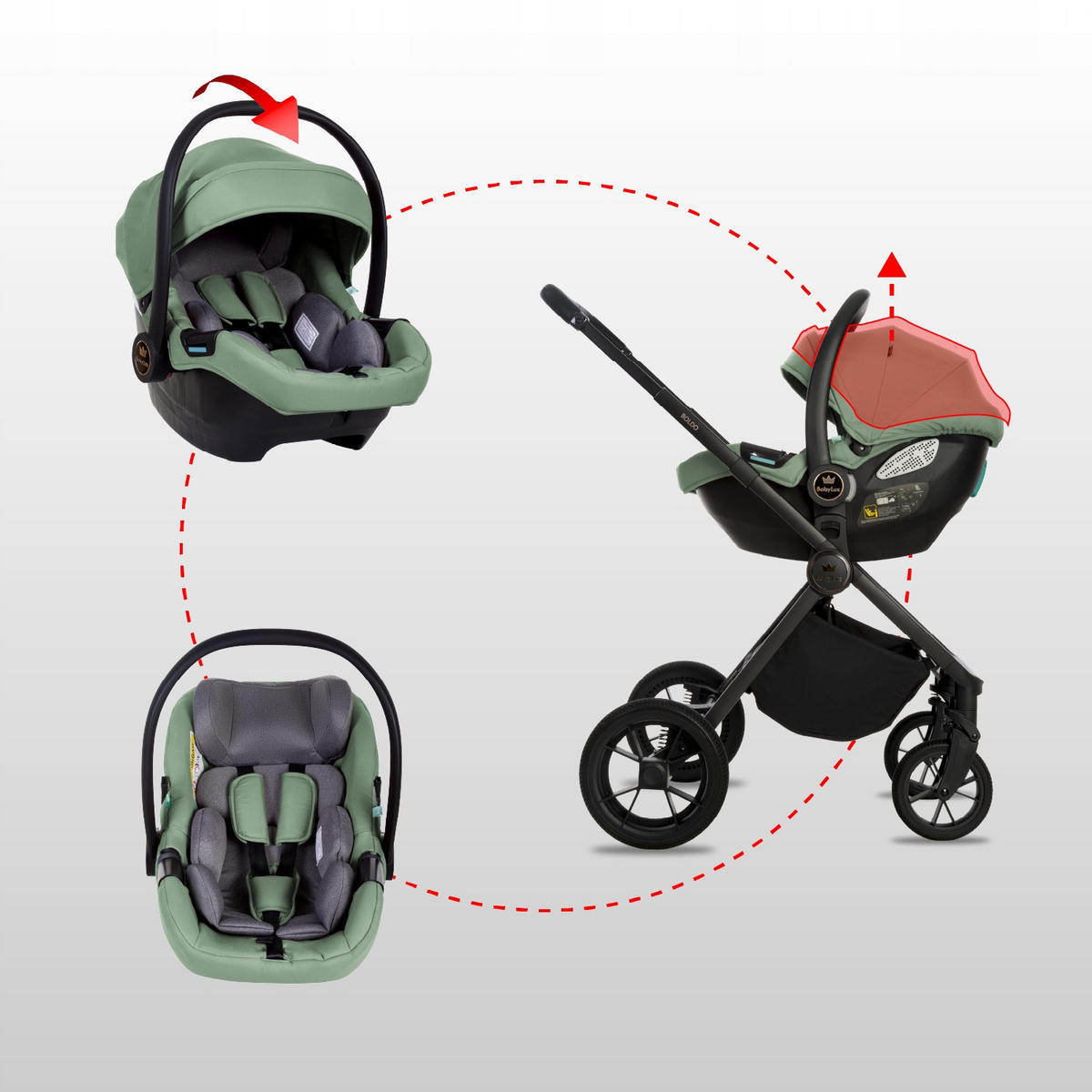 KINDERWAGEN Boldo 4in1 Grau Babywanne, Reisebuggy, Autositz, Isofix Basis - Schwarz/Grün, Textil/Metall (58/98cm) - BabyLux