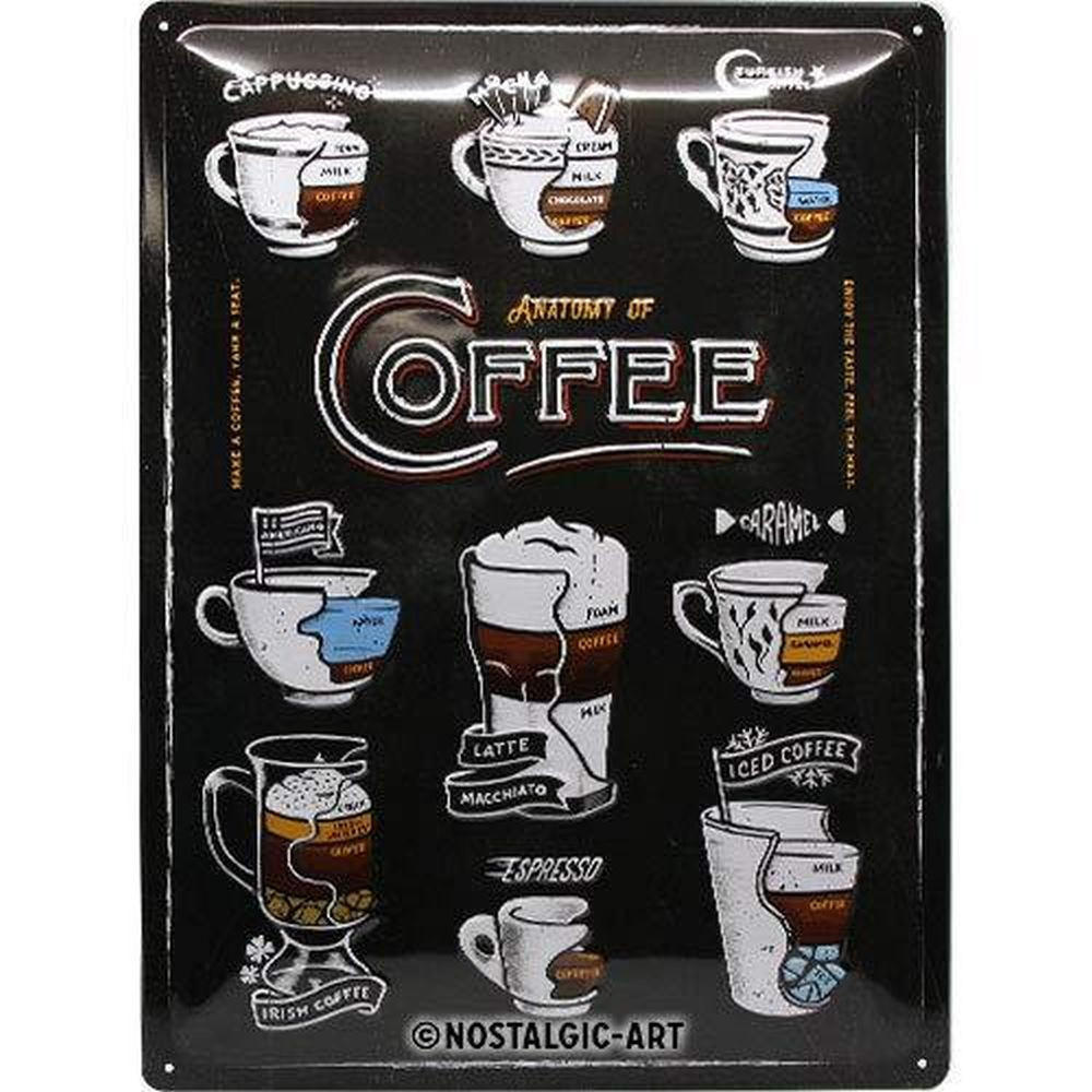 BLECHSCHILD 30/40 cm Coffee & Chocolate Anatomy of Coffee - Multicolor, Metall (30/40/0.2cm) - Nostalgic-Art