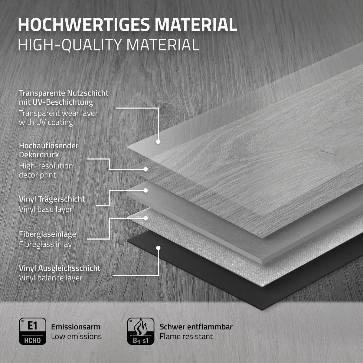 VINYLBODEN Click 3,08m²/14 Dielen Windswell Hickory Eiche - Grau, Kunststoff (122/18/0.42cm) - ML-DESIGN