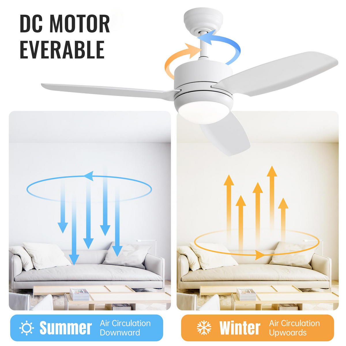 DECKENVENTILATOR 46Zoll Weiß LED Licht ABS Flügel DC Motor - Weiß, Kunststoff (116.8/116.8/54cm) - CASIVA