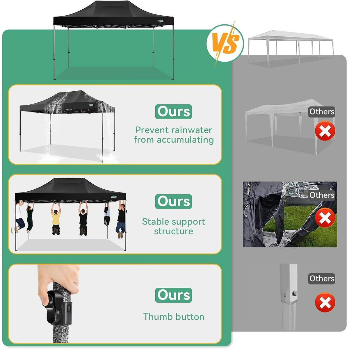 FALTPAVILLON 3x4.5m Wasserdicht mit 4 Seitenteilen Schwarz - Schwarz, Textil (300/330/450cm)