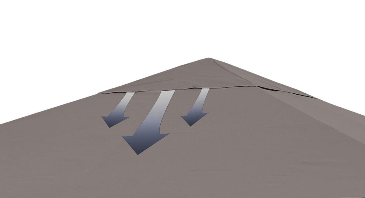 ERSATZDACH Rank-Pavillon mit Volant 3x3m Beigegrau - Taupe, Textil (300/50/300cm) - QUICK STAR