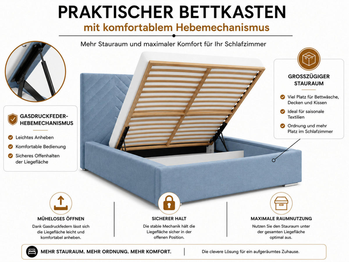 POLSTERBETT 120x200 cm AURA, Doppelbett mit Bettkasten und Lattenrost aus Holz, Velourstoff: Hellblau - Hellblau, Holz/Kunststoff (120/200cm) - Marpur