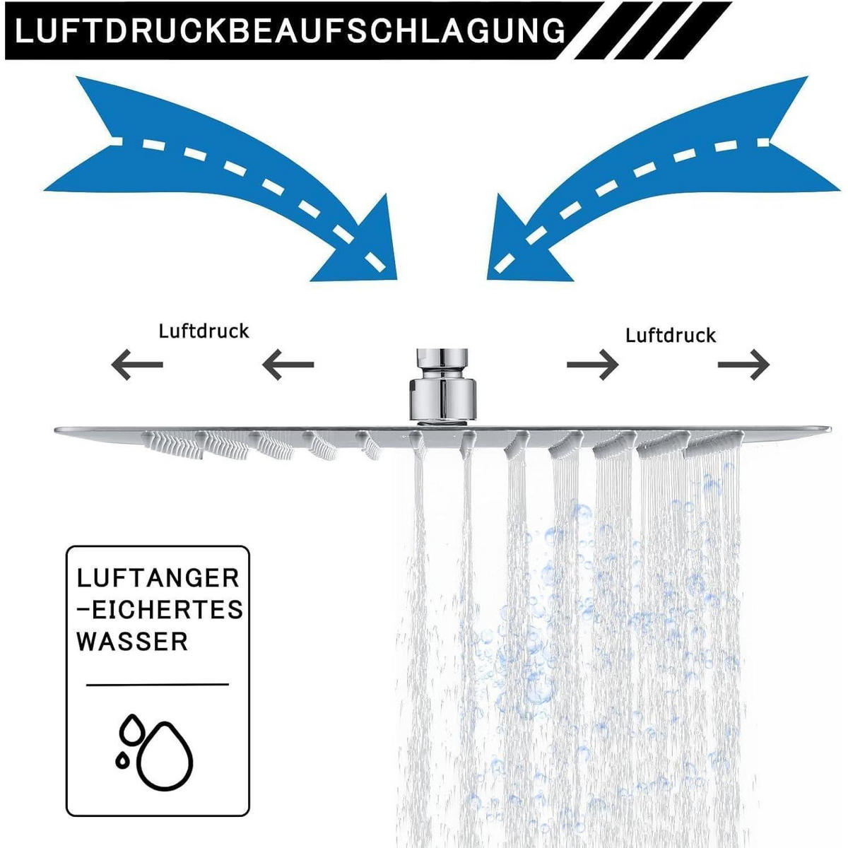DUSCHKOPF Regendusche 40 x 40 cm Edelstahl Chrom - Silberfarben, Metall (20/12.7/20cm)