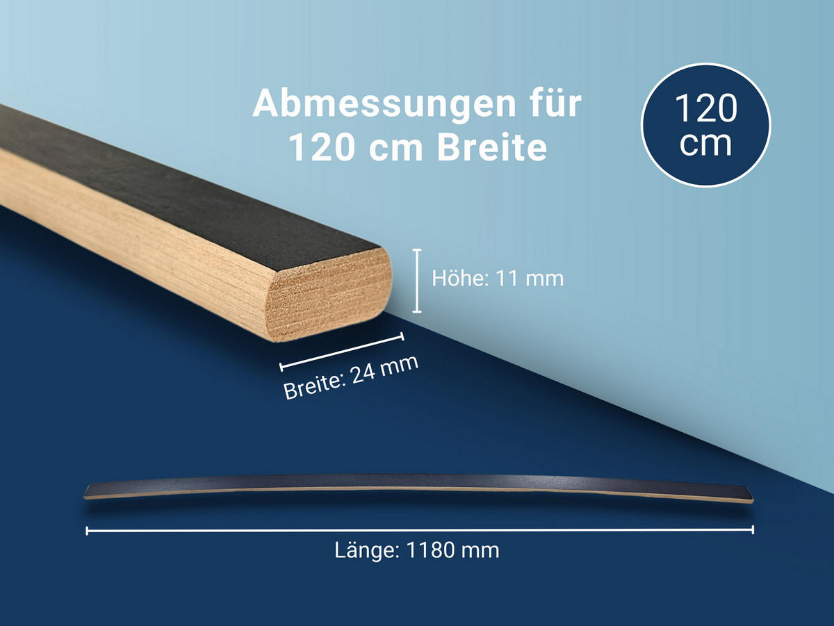 ERSATZ-FEDERHOLZLEISTEN aus Schichtholz im 5er Set passend für viele gängige Lattenroste - Hellgrau, Holz/Holzwerkstoff (2.4/120cm) - Betten-ABC