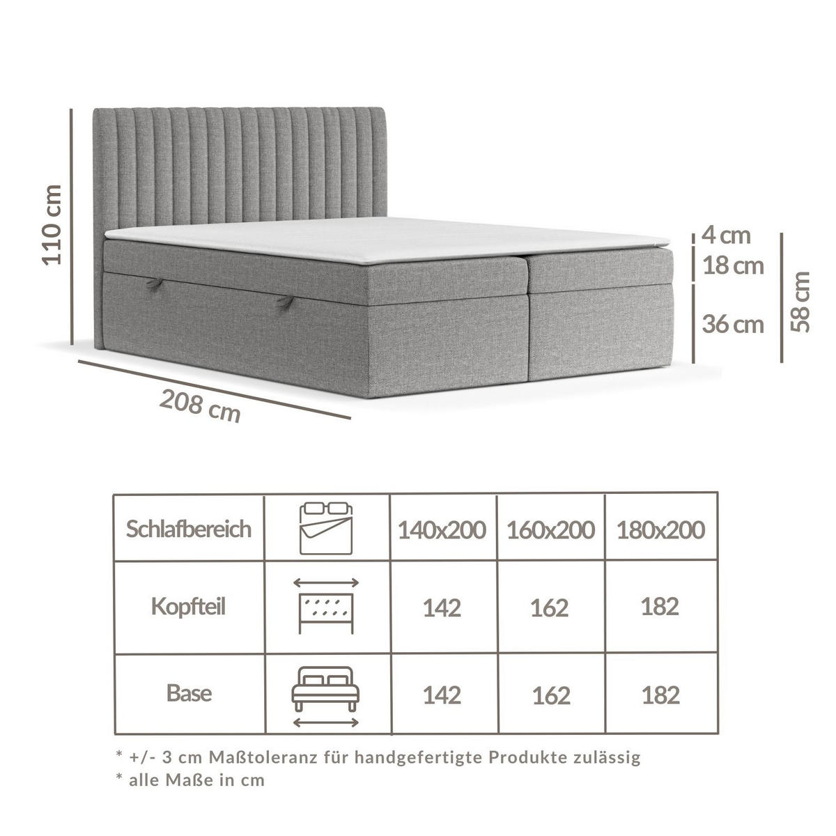 BOXBETT Spencer Schwarz 160/200 cm mit Matratze und Topper - Schwarz, Holz/Holzwerkstoff (160/200cm) - Maison de Reve