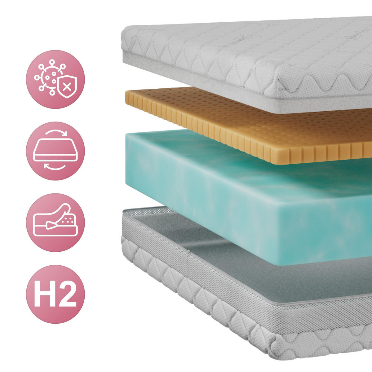 LATEXMATRATZE ROVO - 140/200 - H2 - Sivo - Weiß, Textil (140/200cm) - MKS