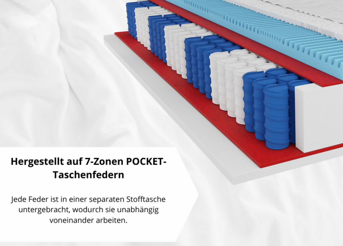 TASCHENFEDERKERNMATRATZE Premium, 7 ZONEN, 200x200x26 cm, H3, Weiß - Weiß, Textil (200/200cm) - Marpur
