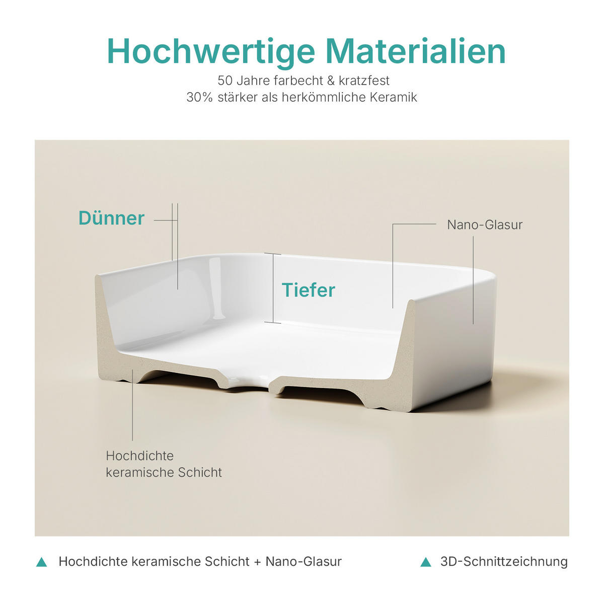 WASCHBECKEN Keramik R-Ecken 50,5 / 37 / 11 cm - Weiß, Keramik (50.5/11/37cm) - EMKE