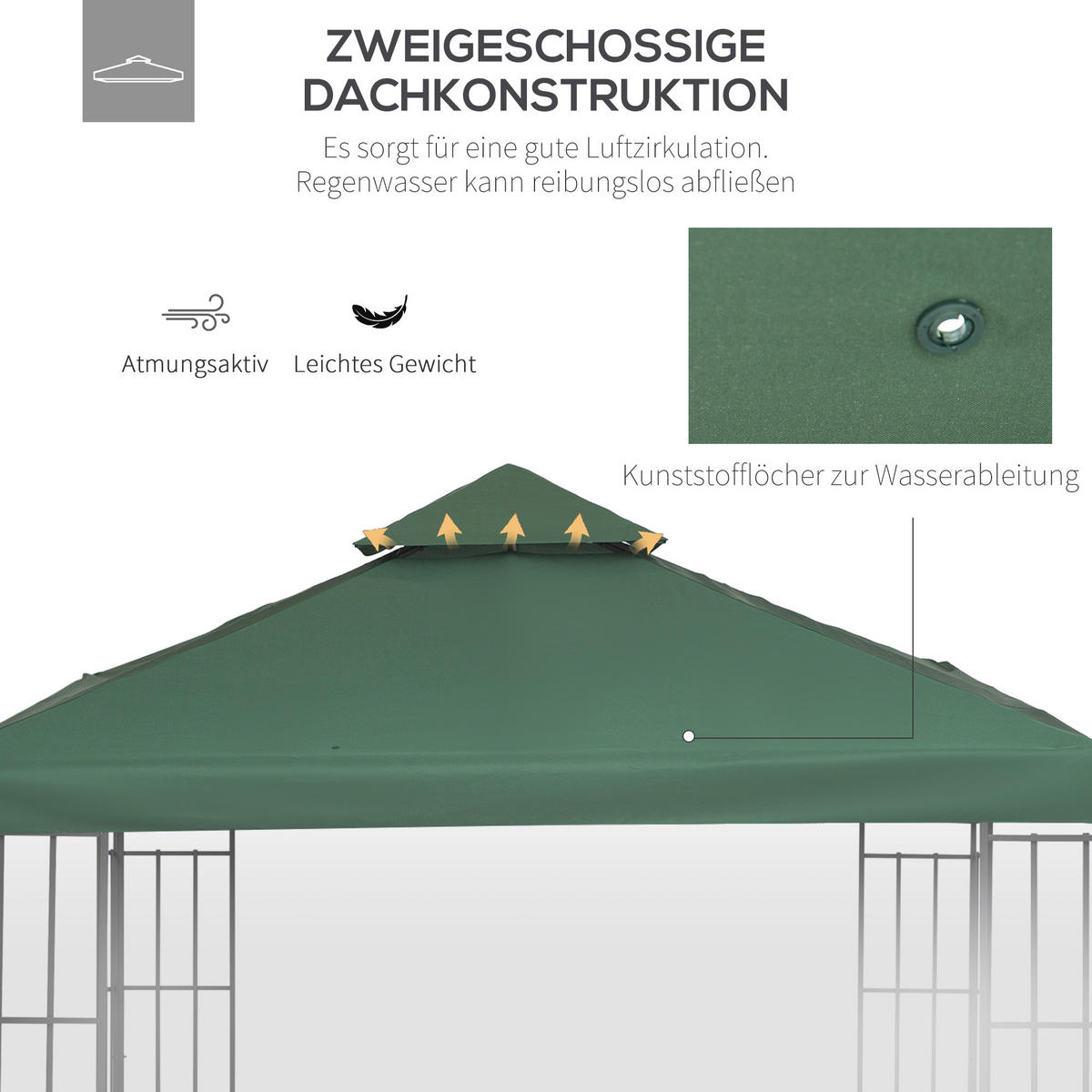 ERSATZDACH, Polyester, Dunkelgrün - Grün, Kunststoff (300/1/300cm) - Outsunny