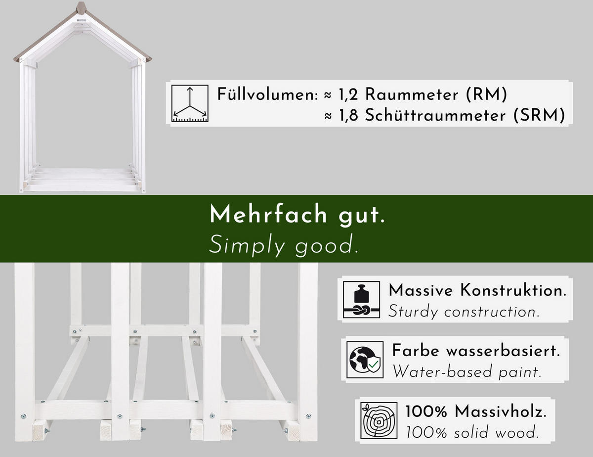 KAMINHOLZREGAL depositio1 - Weiß, Holz (110/150/75cm) - WONDERMAKE