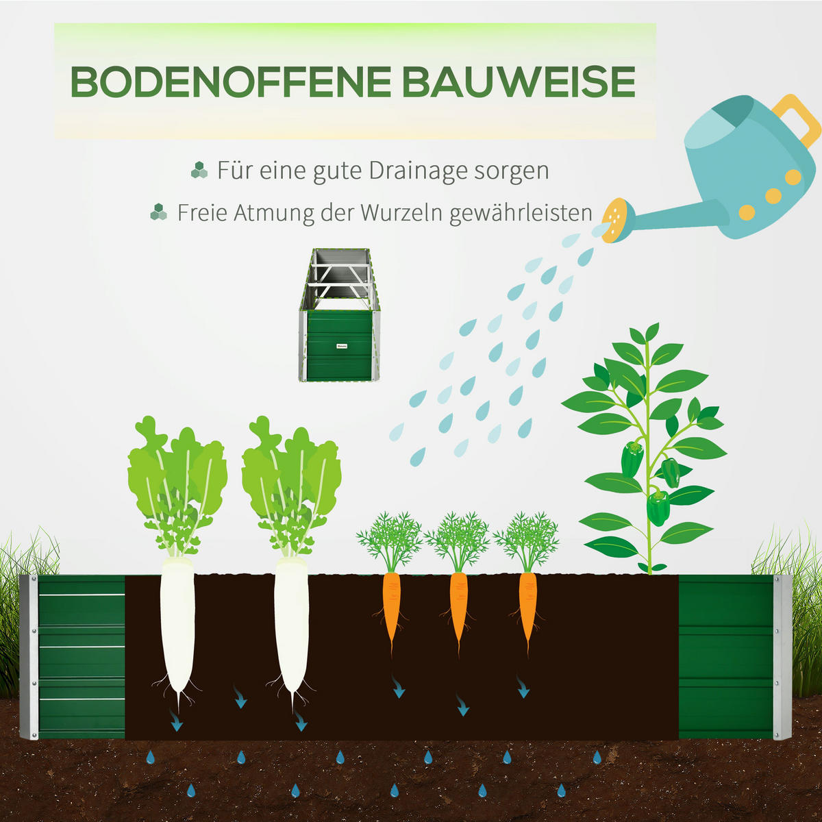 HOCHBEET aus Stahl, Gartenbeet, Pflanzkasten, Blumenkasten, mit Handschuhe, Grün - Grün, Metall (47/40/183cm) - Outsunny