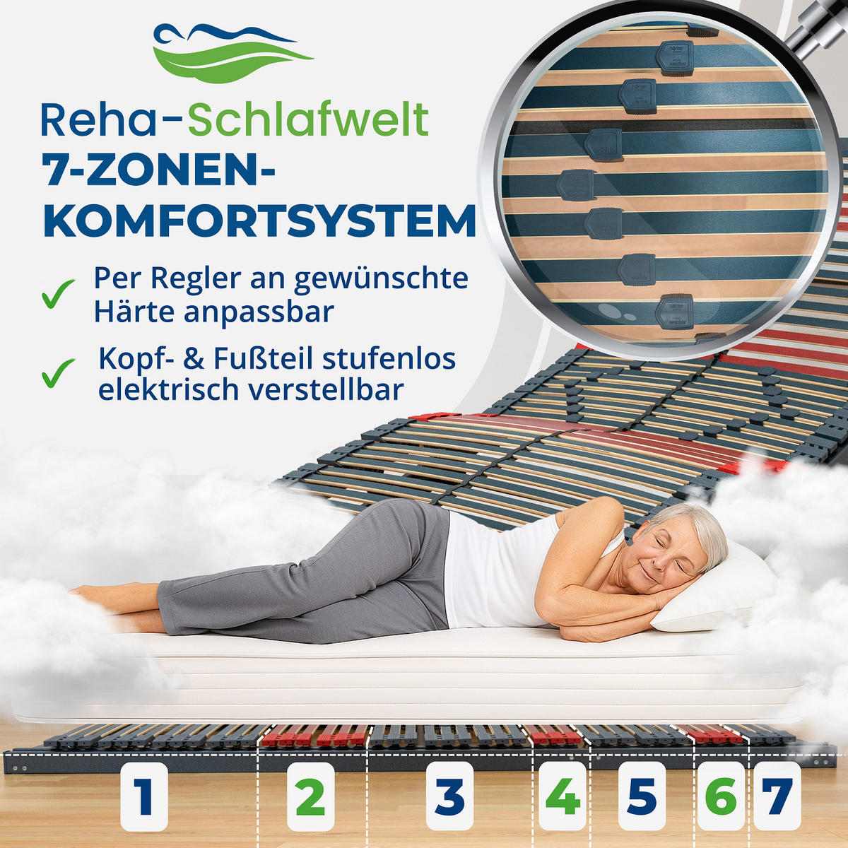 LATTENROST RELAXANA KF mit Motor 100x200 cm - Multicolor, Holz (100/200cm) - Reha-Schlafwelt