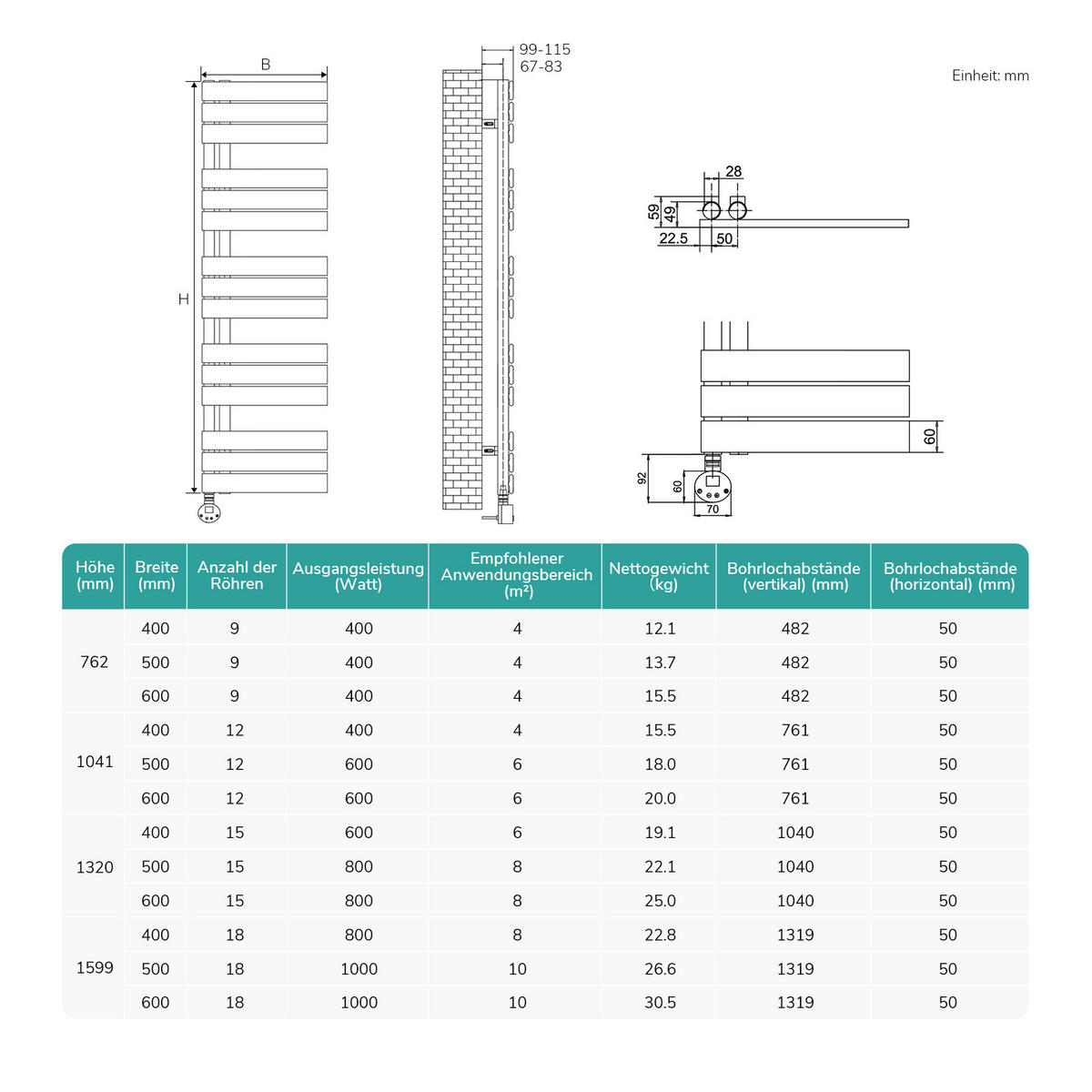 HEIZKÖRPER Elektrisch WLAN Thermostat Weiß - Weiß, Metall (60/159.9/5.9cm) - EMKE