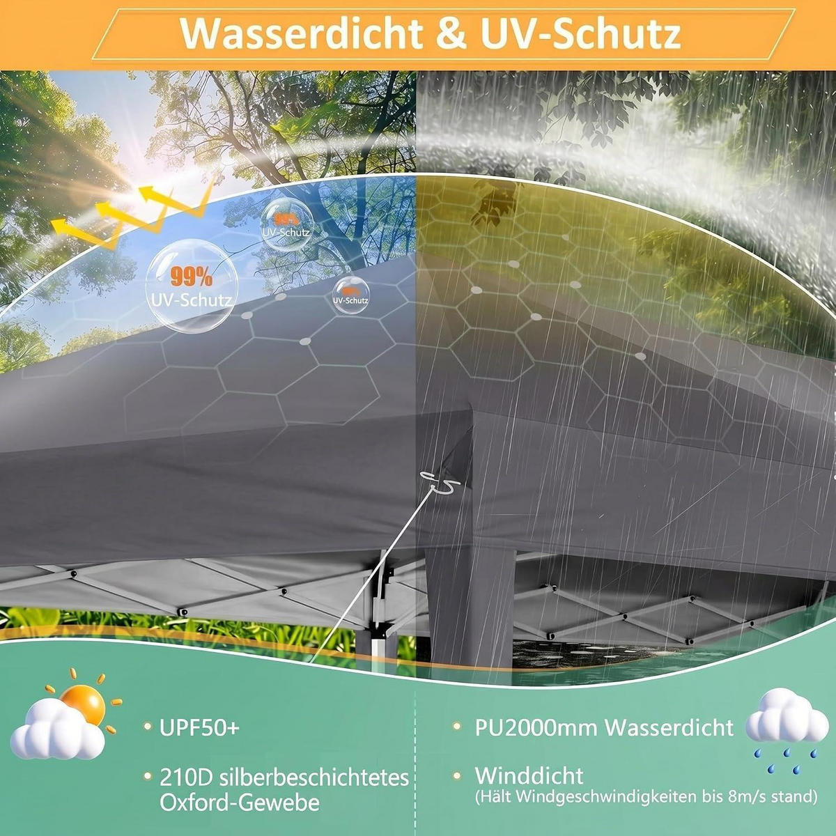 FALTPAVILLON 3x3m mit 4 Seitenwänden, wasserdicht und winterfest in grau - Grau, Textil (300/260/300cm)