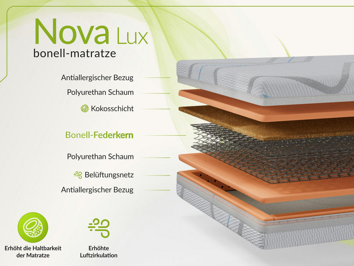 FEDERKERNMATRATZE NOVA - 140/200 - H3/H4 - Lux - Hellgrau, Textil (140/200cm) - MKS