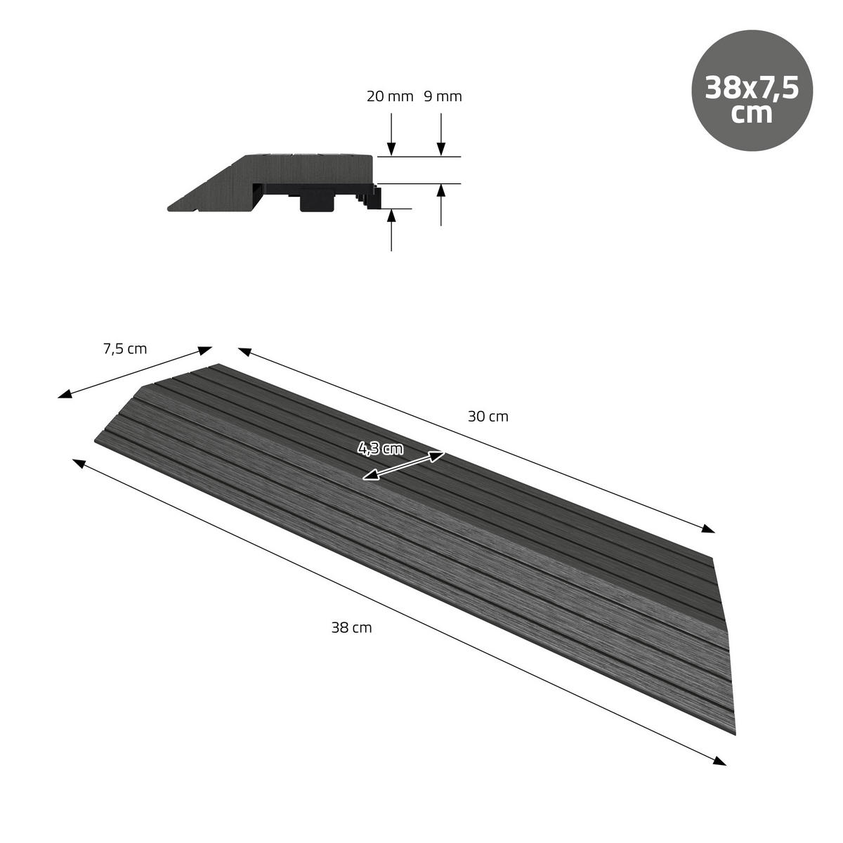 ZÁVĚROVÁ LIŠTA WPC pravý roh antracit - antracitová, kompozitní dřevo (38/2/7.5cm) - ML-DESIGN