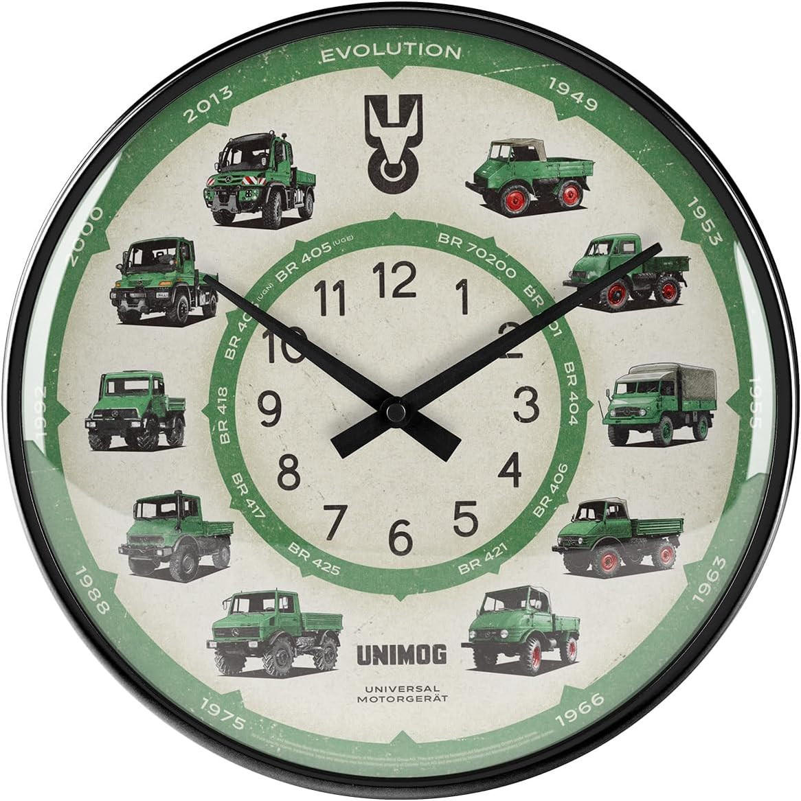 WANDUHR 31 cm Daimler Truck Unimog Model Chart - Multicolor, Metall (31/31/5cm) - Nostalgic-Art