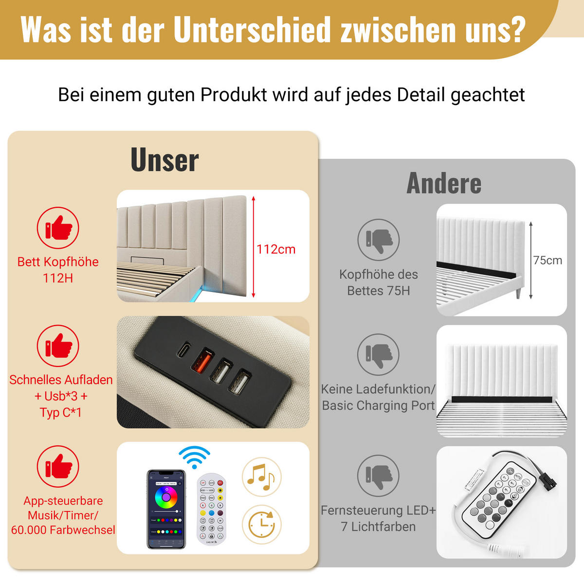 POLSTERBETT 180/200 cm mit Matratze, LED-Beleuchtung, USB-C und hydraulischem Stauraum, Leinen, Beige - Beige, Textil (180/200cm) - Redom