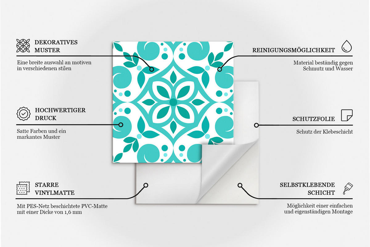 WANDPANEEL 9 Stück 30x30 cm selbstklebend Jornisse - Schwarz, Kunststoff (30/1.6/30cm) - Wallfluent