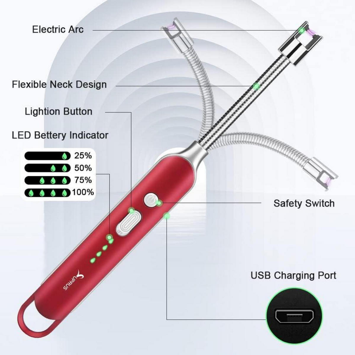ELEKTRISCHES Feuerzeug mit Lichtbogen Rot | Winddicht | USB Wiederaufladbar | Sicherheitsschloss - Rot, Kunststoff (1.5/1.5/12cm)