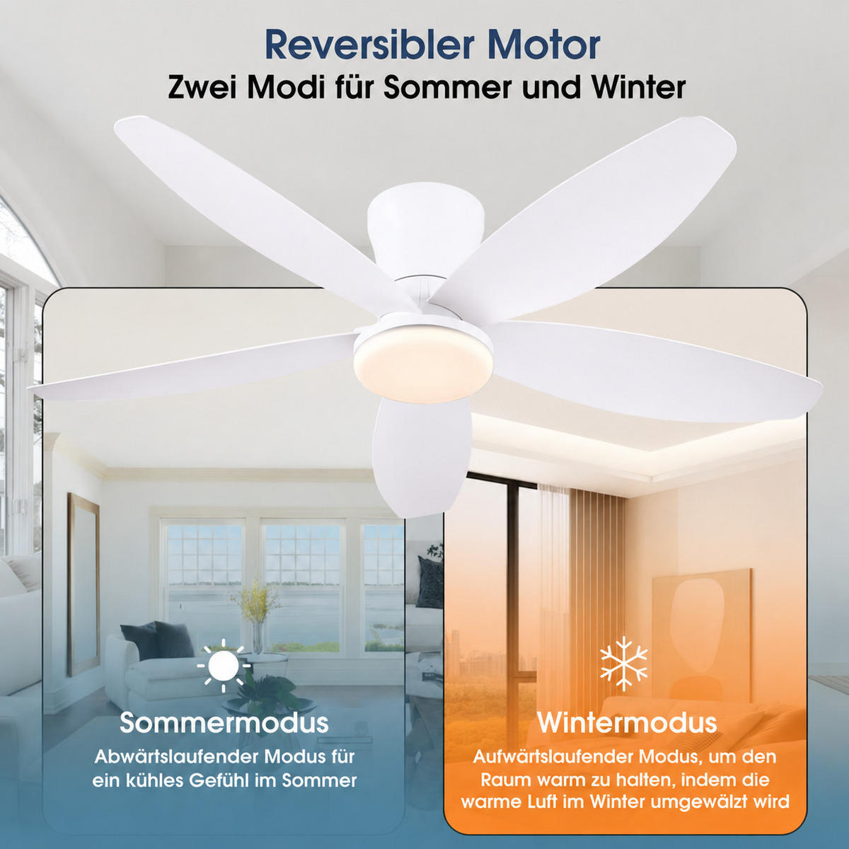 DECKENVENTILATOR Weiß 106,7 cm mit LED und leisem DC-Motor - Weiß, Kunststoff (106.7/106.7/21.8cm) - Surtime