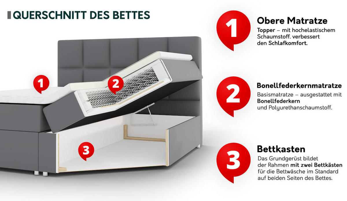 BOXBETT Letra - Chromfarben/Hellgrau, Holz/Textil (140/200cm) - MIRJAN24