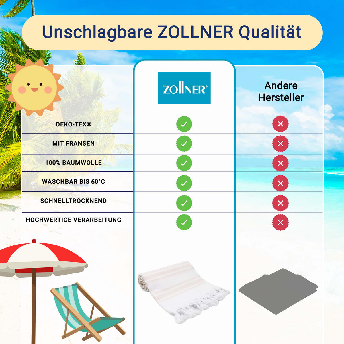 STRANDTUCH, 90x170 cm, 100% Baumwolle, Weiß - Beige, Textil (90/170cm) - Zollner