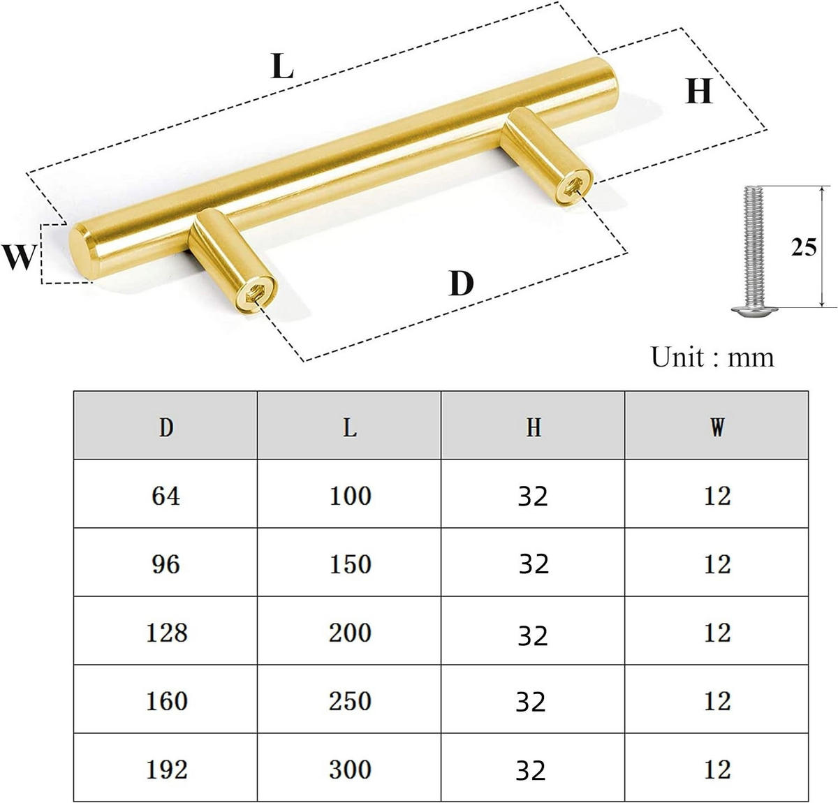 MÖBELGRIFF Gold 10er-Set 128 mm Edelstahl - Goldfarben, Metall (1.2/3.2/20cm)