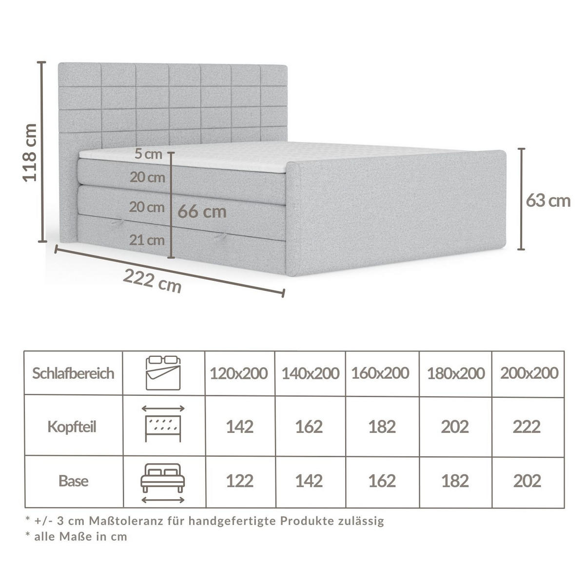 BOXSPRINGBETT Ava Beige 140/200 cm - Beige/Schwarz, Holz/Holzwerkstoff (140/200cm) - Maison de Reve