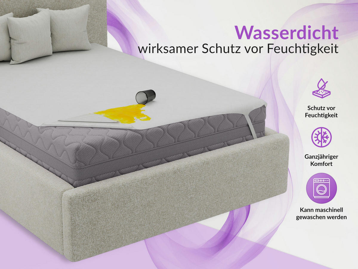 MATRATZENSCHONER VITA 180/200 - Weiß, Textil (180/200cm) - MKS