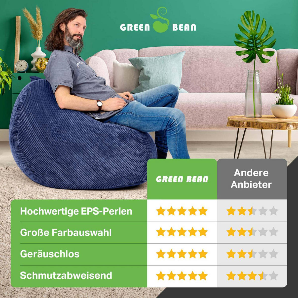 SITZSACK Indoor "Scoop" 90x110cm - Cord - Dunkelblau, Textil (90/110/90cm) - Green Bean