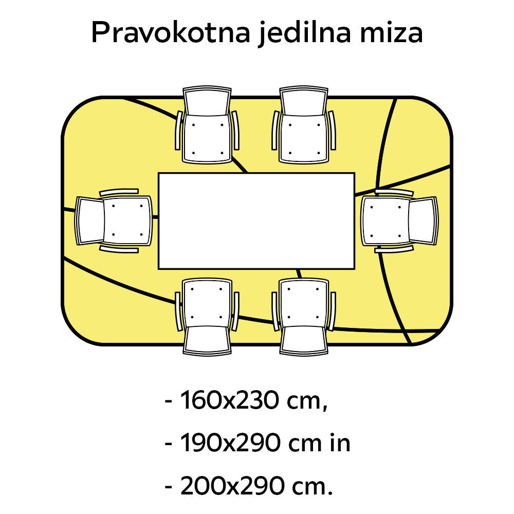 Pravokotna mIza
