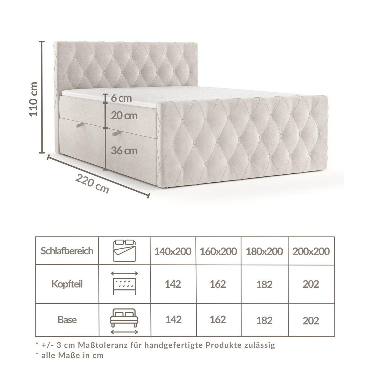 BOXBETT Signature Anthrazit 140/200 cm im Samtstoff - Anthrazit/Schwarz, Holz/Holzwerkstoff (140/200cm) - Maison de Reve