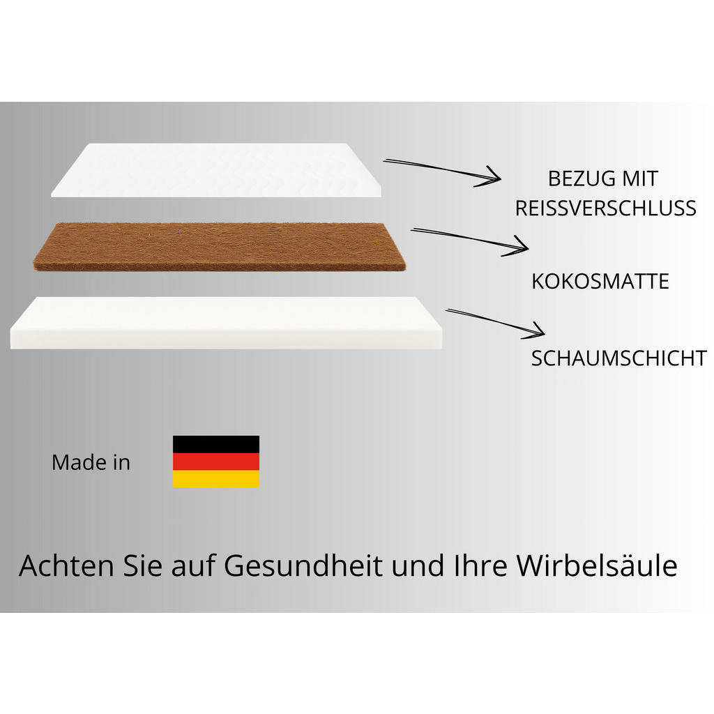 Thumbnail - Marpur Matratzentopper, Mehrfarbig, Textil, H4, 100x200 cm, Oeko-Tex® Standard 100, Schlafzimmer, Matratzen Shop, Matrat...