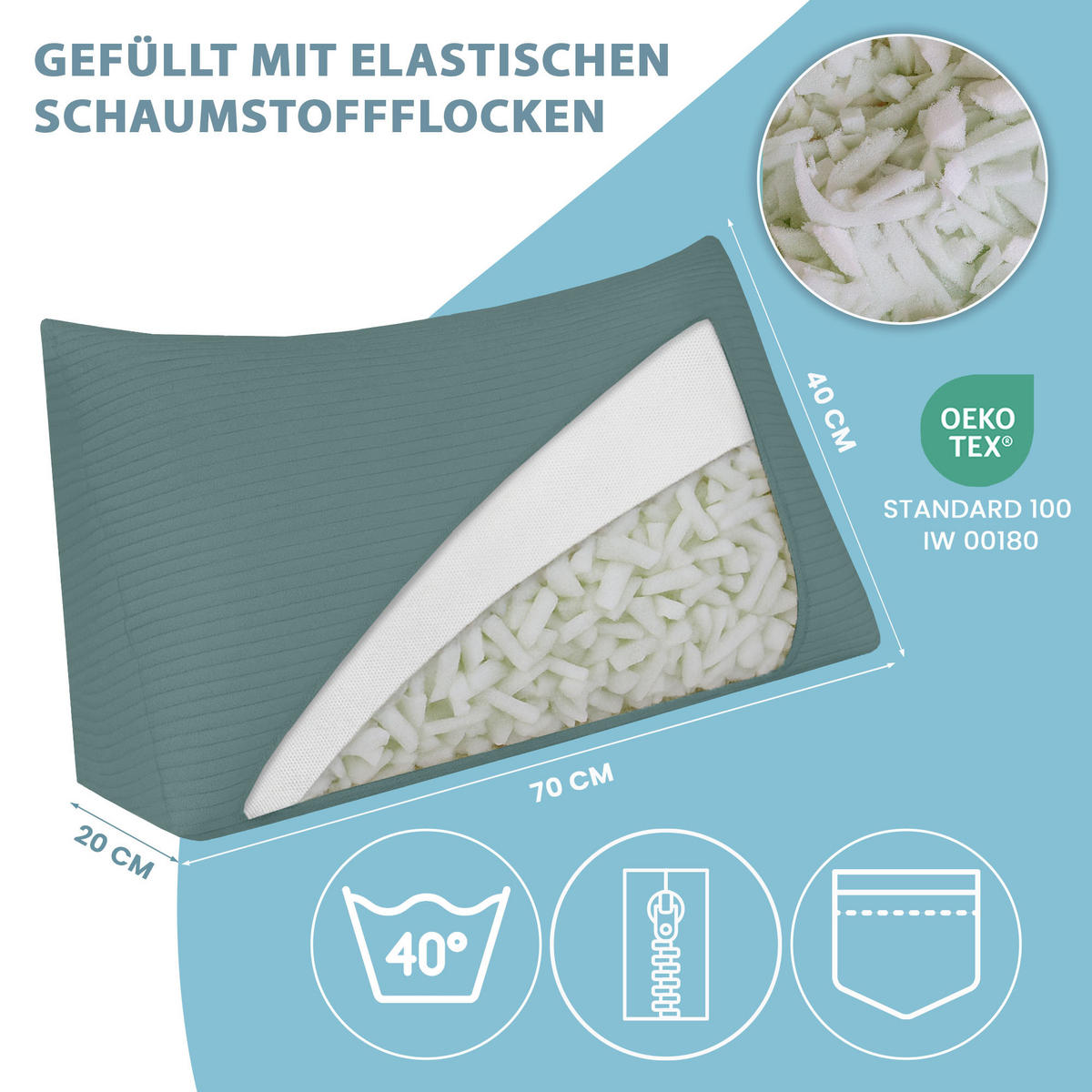 KEILKISSEN Ocean Depths, 70/40/20 cm, Cord - Jadegrün, Textil (70/20cm) - Dreamroots