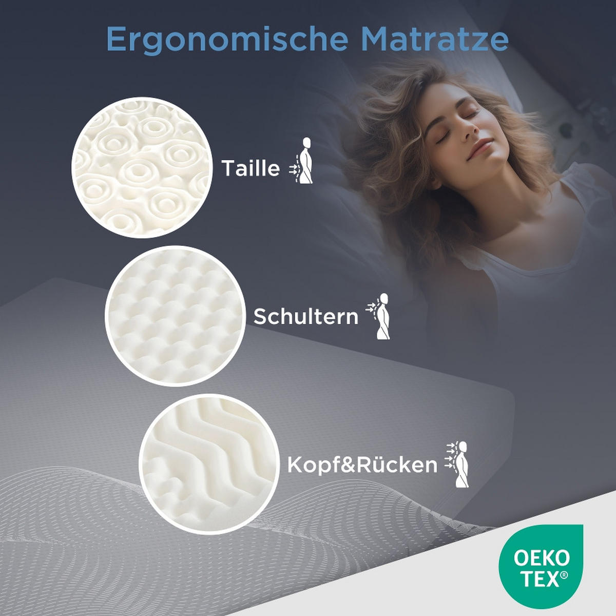 KALTSCHAUMMATRATZE 7 ZONEN KOMFORTSCHAUMMATRATZE H2 H3 Wendematratze 160/200/20 cm - Weiß, Metall (160/200cm) - Rolipo