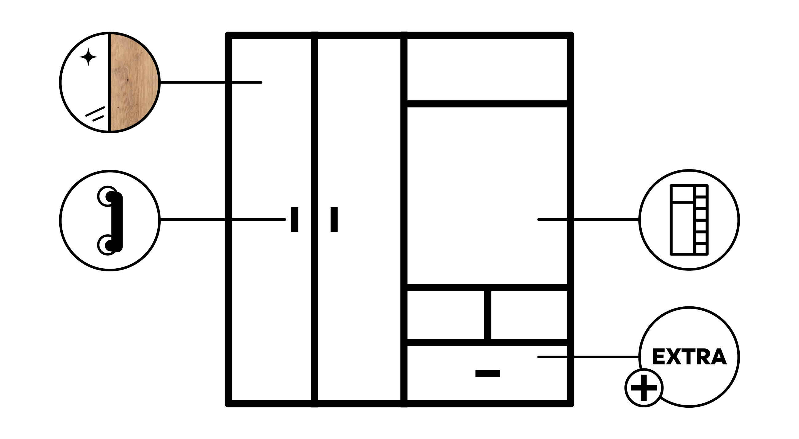 Schwarz-weiße Linienzeichnung eines Schranks mit zwei Türen, Schubladen und Symbolen für Holzstruktur, Griff, Filmstreifen und ein Extra-Plus-Zeichen
