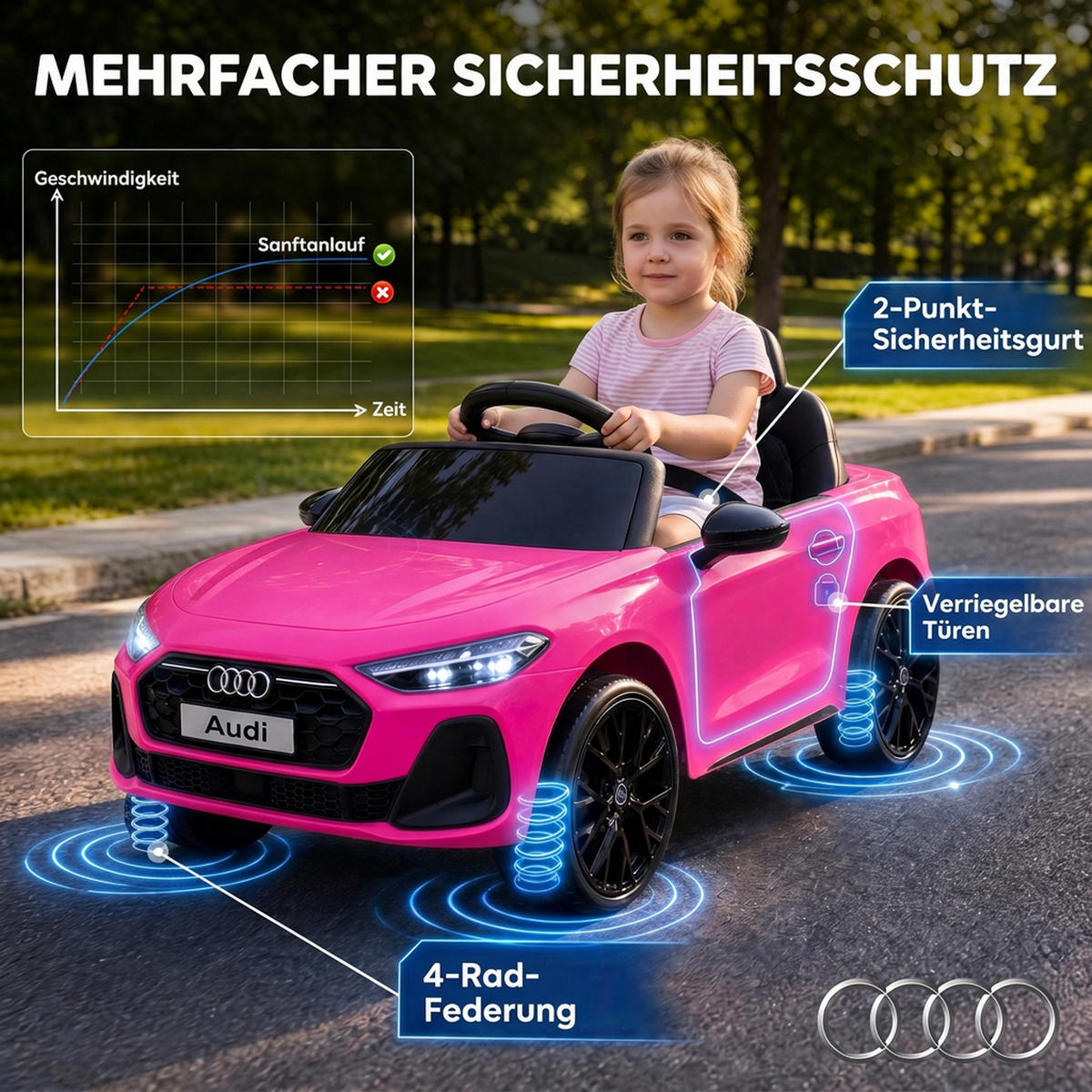 KINDER-ELEKTROAUTO Kunststoff Rosa - Rosa, Kunststoff (101/55/43cm) - AIYAPLAY