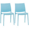 GARTENSTUHL 2er Set Kunststoff hellblau - Hellblau, Kunststoff (44/81/50cm) - CLP